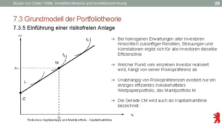 Busse von Colbe / Witte: Investitionstheorie und Investitionsrechnung 25 7. 3 Grundmodell der Portfoliotheorie