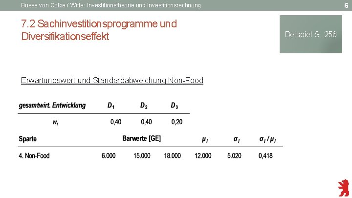 6 Busse von Colbe / Witte: Investitionstheorie und Investitionsrechnung 7. 2 Sachinvestitionsprogramme und Diversifikationseffekt