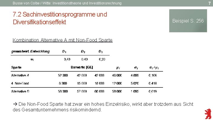 7 Busse von Colbe / Witte: Investitionstheorie und Investitionsrechnung 7. 2 Sachinvestitionsprogramme und Diversifikationseffekt