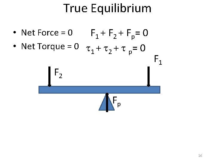 True Equilibrium • Net Force = 0 F 1 + F 2 + Fp=
