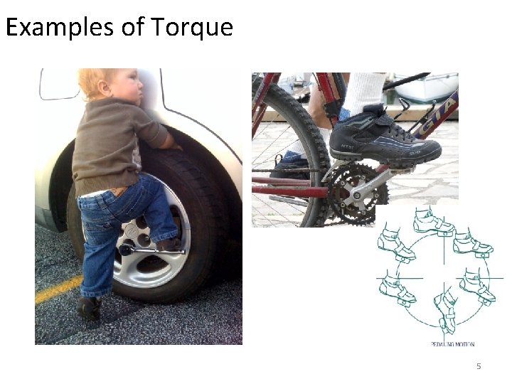 Examples of Torque 5 