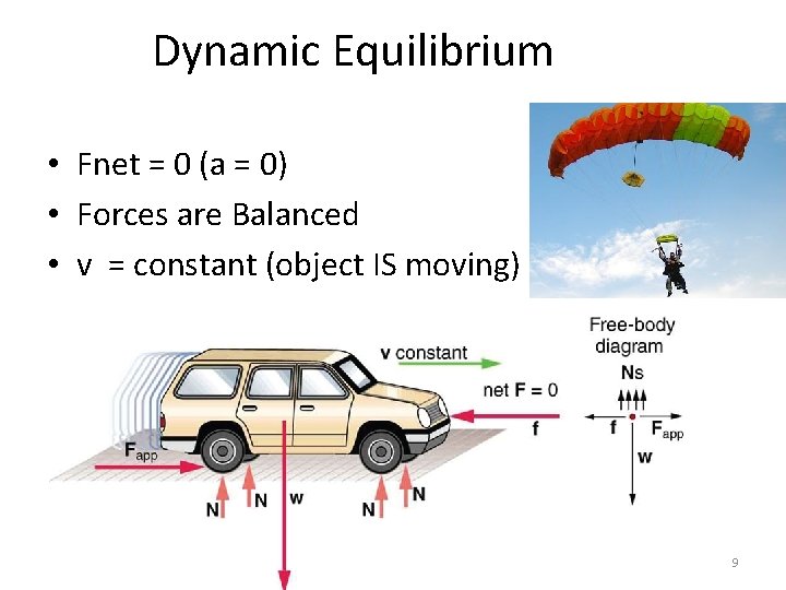 Dynamic Equilibrium • Fnet = 0 (a = 0) • Forces are Balanced •