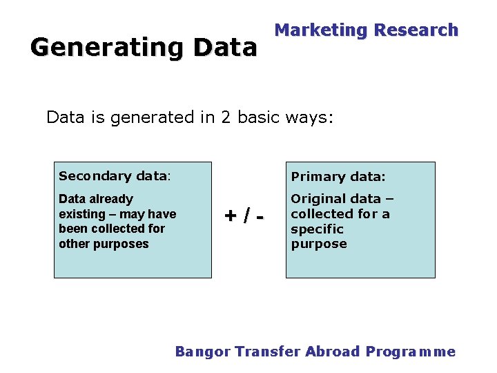 Generating Data Marketing Research Data is generated in 2 basic ways: Secondary data: Primary Generating Data Marketing Research Data is generated in 2 basic ways: Secondary data: Primary