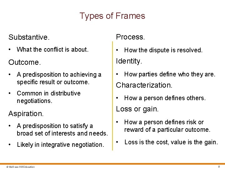 Types of Frames Substantive. Process. • What the conflict is about. • How the