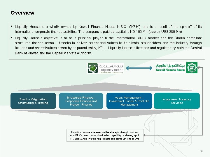 Overview • Liquidity House is a wholly owned by Kuwait Finance House K. S.