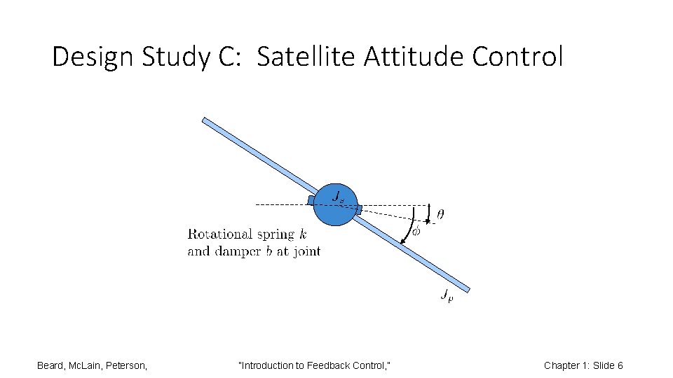 Design Study C: Satellite Attitude Control Beard, Mc. Lain, Peterson, “Introduction to Feedback Control,