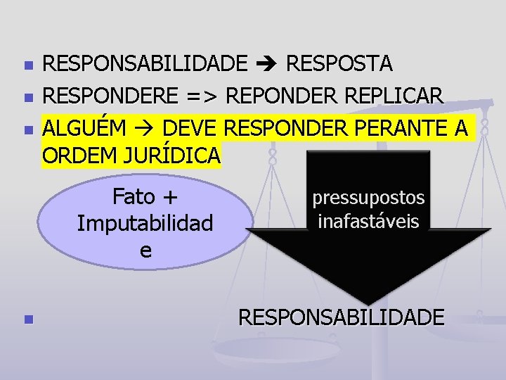 n n n RESPONSABILIDADE RESPOSTA RESPONDERE => REPONDER REPLICAR ALGUÉM DEVE RESPONDER PERANTE A