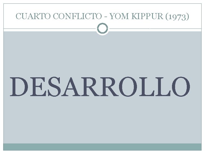 CUARTO CONFLICTO - YOM KIPPUR (1973) DESARROLLO 