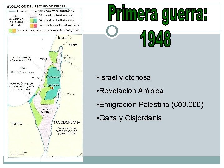  • Israel victoriosa • Revelación Arábica • Emigración Palestina (600. 000) • Gaza