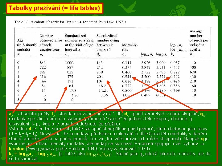 Tabulky přežívání (= life tables) ax – absolutní počty, lx - standardizované počty na