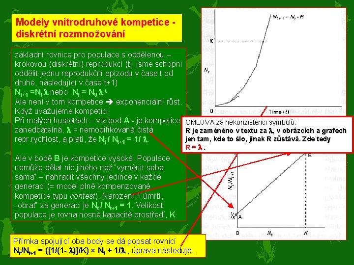 Modely vnitrodruhové kompetice - diskrétní rozmnožování základní rovnice pro populace s oddělenou – krokovou