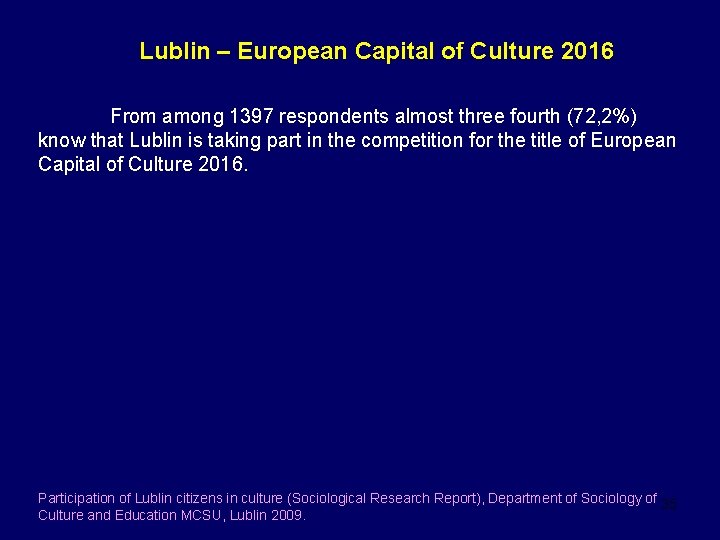 Lublin – European Capital of Culture 2016 From among 1397 respondents almost three fourth