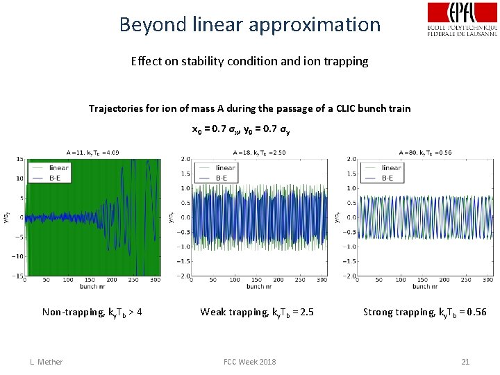 Beyond linear approximation Effect on stability condition and ion trapping Trajectories for ion of