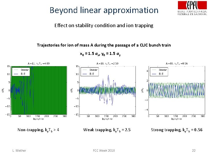 Beyond linear approximation Effect on stability condition and ion trapping Trajectories for ion of