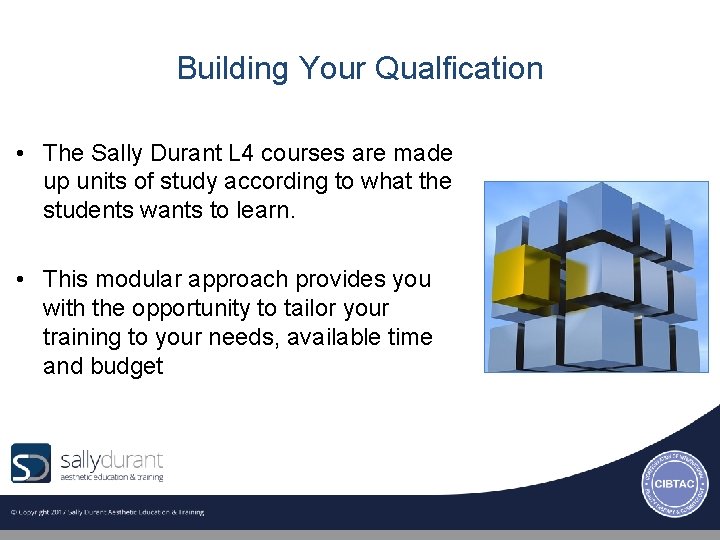Building Your Qualfication • The Sally Durant L 4 courses are made up units