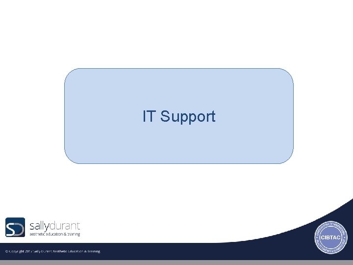 IT Support 