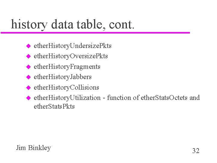 history data table, cont. u u u ether. History. Undersize. Pkts ether. History. Oversize.