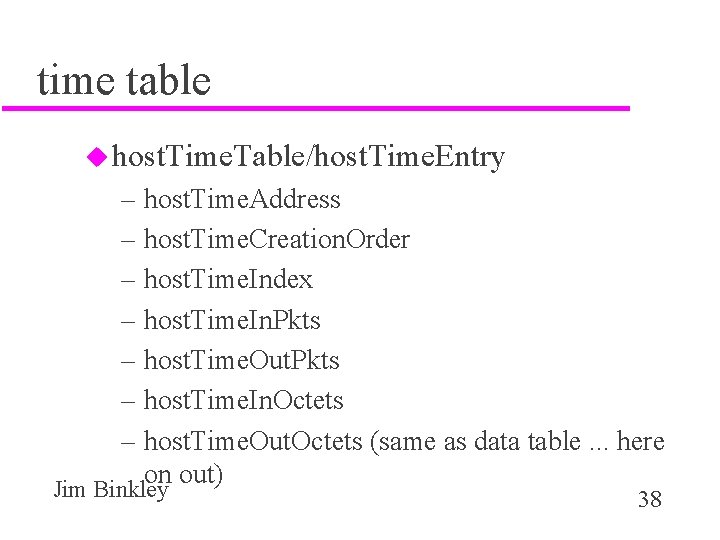 time table u host. Time. Table/host. Time. Entry – host. Time. Address – host.