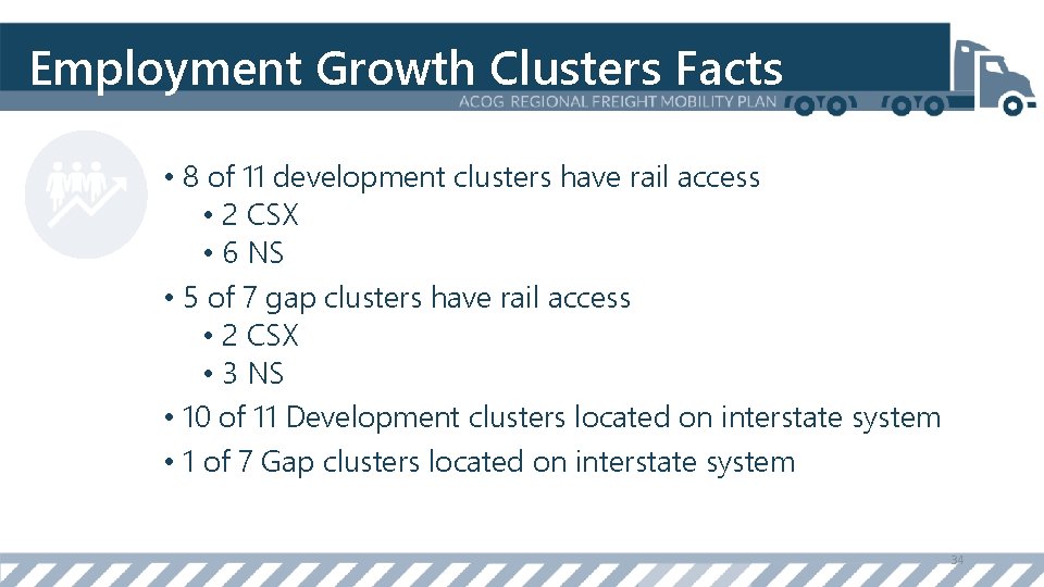 Employment Growth Clusters Facts • 8 of 11 development clusters have rail access •