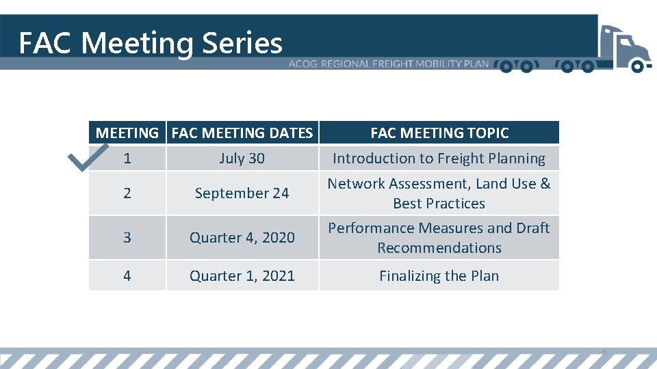 FAC Meeting Series MEETING FAC MEETING DATES FAC MEETING TOPIC 1 July 30 Introduction