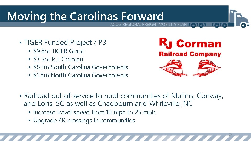 Moving the Carolinas Forward • TIGER Funded Project / P 3 • • $9.