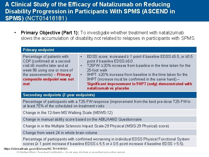 A Clinical Study of the Efficacy of Natalizumab on Reducing Disability Progression in Participants