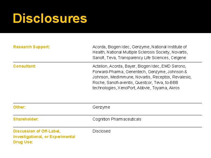 Disclosures Research Support: Acorda, Biogen Idec, Genzyme, National Institute of Health, National Multiple Sclerosis