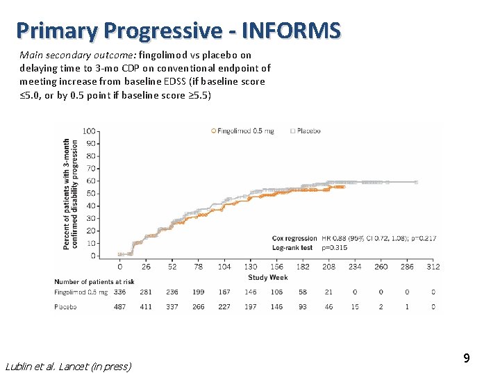 Primary Progressive - INFORMS Main secondary outcome: fingolimod vs placebo on delaying time to