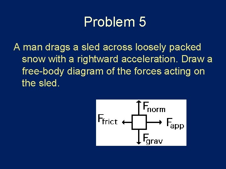 Problem 5 A man drags a sled across loosely packed snow with a rightward Problem 5 A man drags a sled across loosely packed snow with a rightward