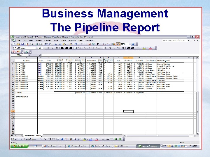 Business Management The Pipeline Report 