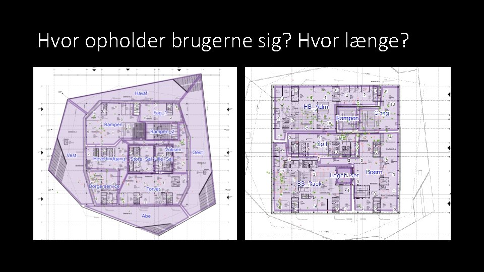 Hvor opholder brugerne sig? Hvor længe? 