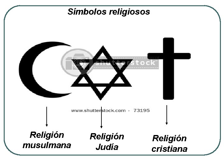 Símbolos religiosos Religión musulmana Religión Judía Religión cristiana 