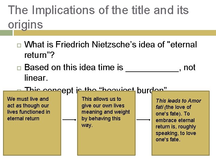 The Implications of the title and its origins What is Friedrich Nietzsche’s idea of