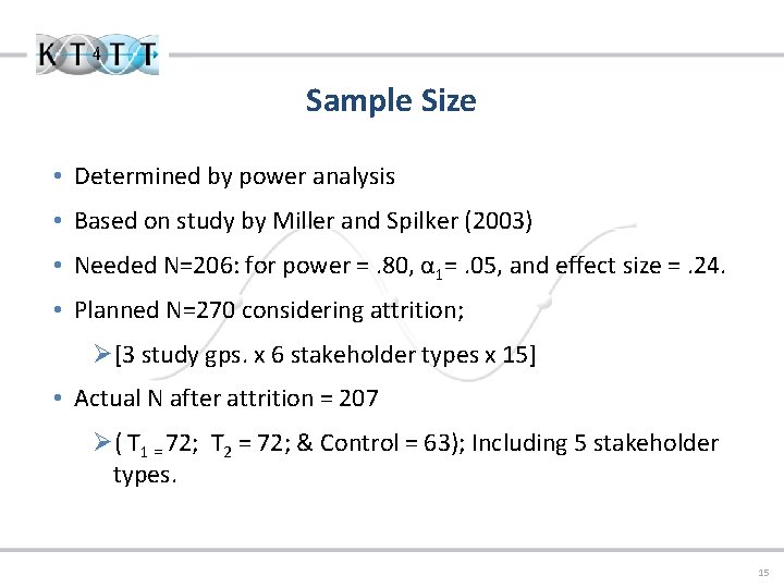 Sample Size • Determined by power analysis • Based on study by Miller and