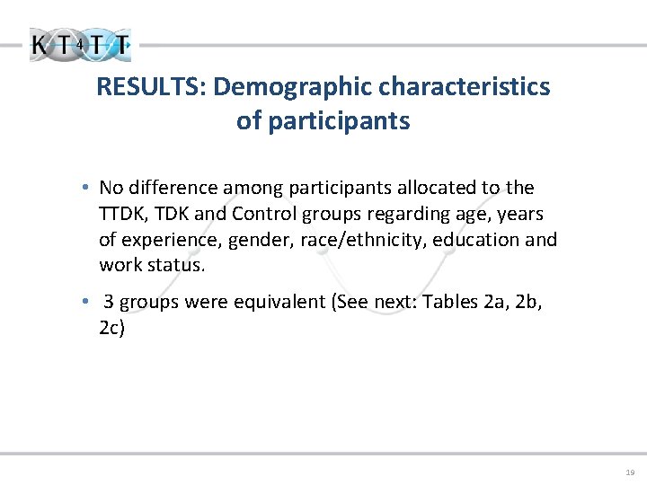 RESULTS: Demographic characteristics of participants • No difference among participants allocated to the TTDK,