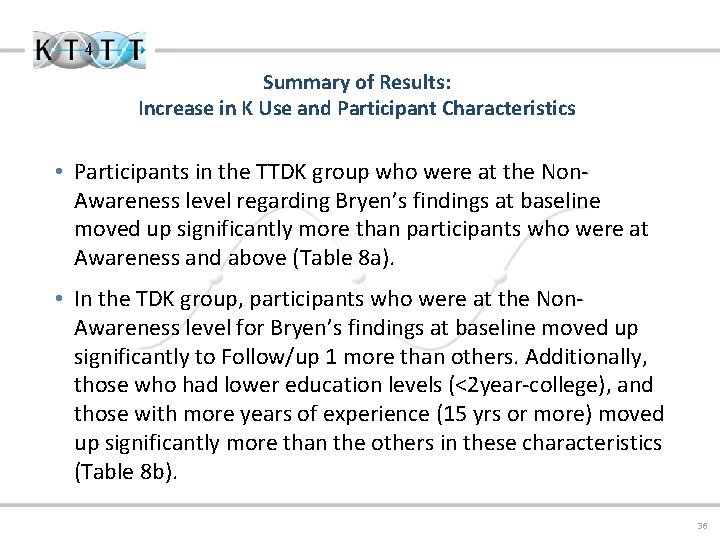 Summary of Results: Increase in K Use and Participant Characteristics • Participants in the