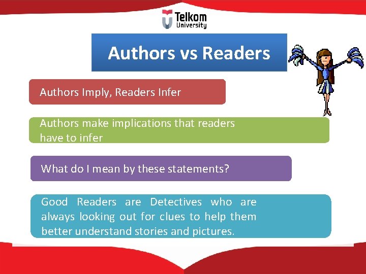 Authors vs Readers Authors Imply, Readers Infer Authors make implications that readers have to