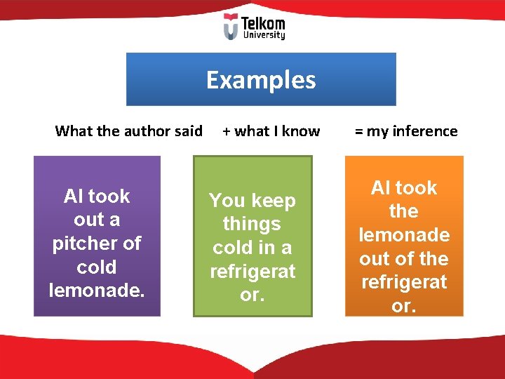 Examples What the author said Al took out a pitcher of cold lemonade. +
