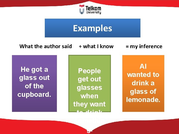 Examples What the author said He got a glass out of the cupboard. +