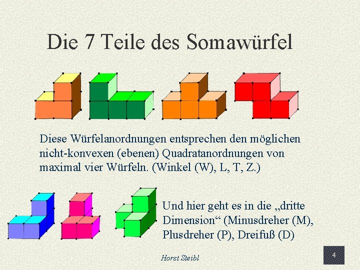 Die 7 Teile des Somawürfel Diese Würfelanordnungen entsprechen den möglichen nicht-konvexen (ebenen) Quadratanordnungen von