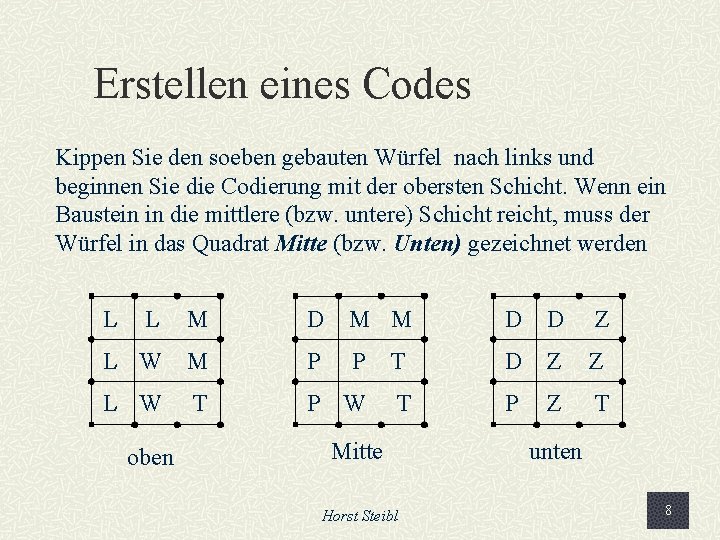 Erstellen eines Codes Kippen Sie den soeben gebauten Würfel nach links und beginnen Sie