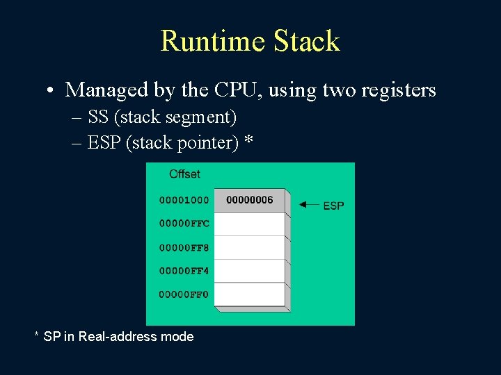 Runtime Stack • Managed by the CPU, using two registers – SS (stack segment)