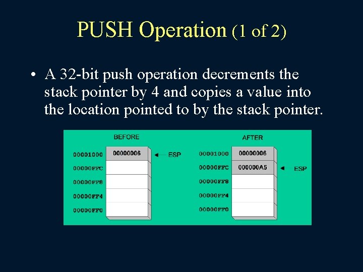 PUSH Operation (1 of 2) • A 32 -bit push operation decrements the stack