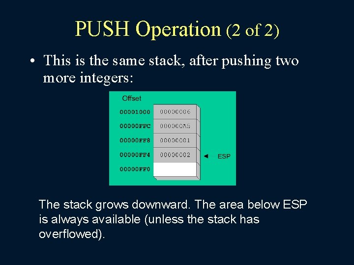 PUSH Operation (2 of 2) • This is the same stack, after pushing two