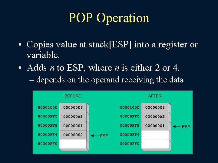 POP Operation • Copies value at stack[ESP] into a register or variable. • Adds