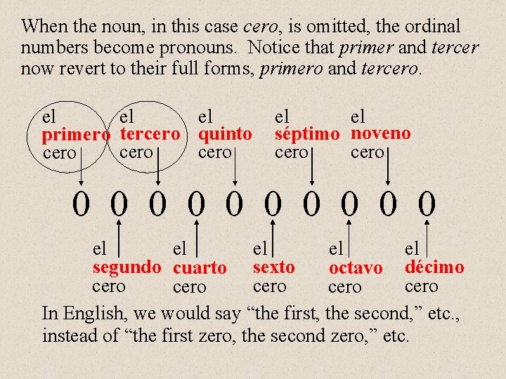 When the noun, in this case cero, is omitted, the ordinal numbers become pronouns. When the noun, in this case cero, is omitted, the ordinal numbers become pronouns.
