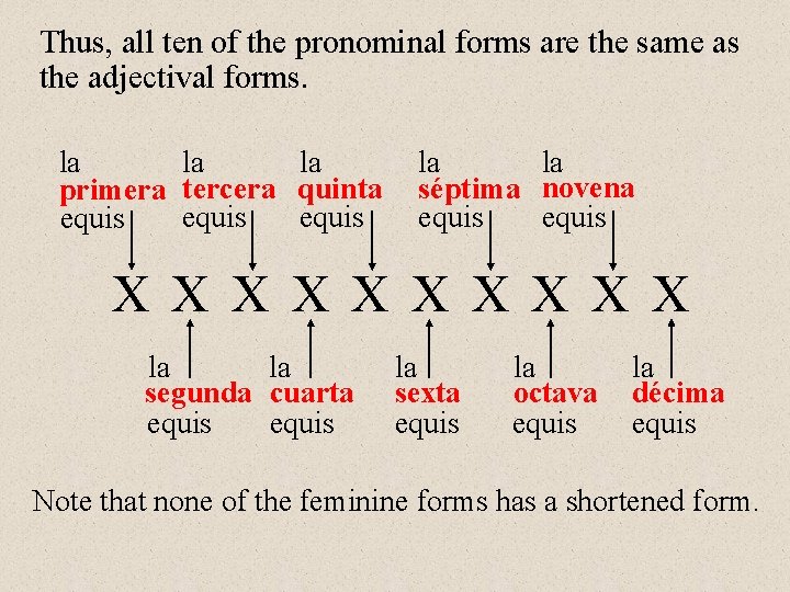 Thus, all ten of the pronominal forms are the same as the adjectival forms. Thus, all ten of the pronominal forms are the same as the adjectival forms.