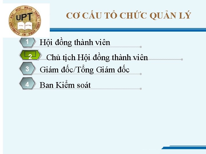 CƠ CẤU TỔ CHỨC QUẢN LÝ 1 Hội đồng thành viên 3 Chủ tịch