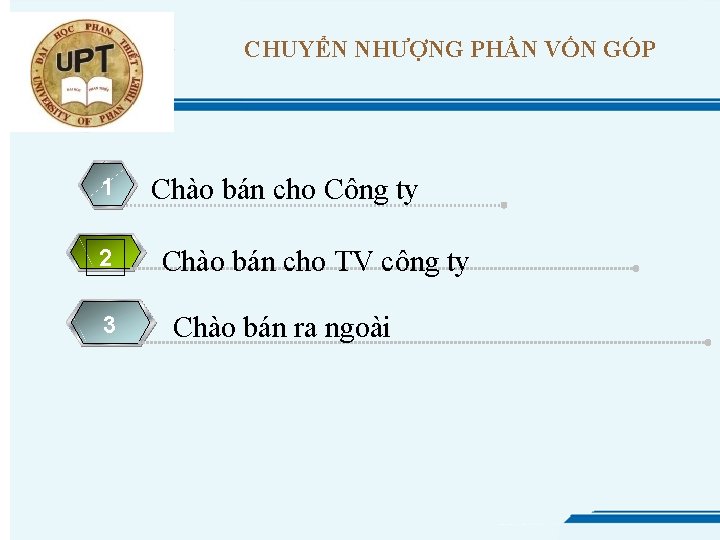 CHUYỂN NHƯỢNG PHẦN VỐN GÓP 1 2 3 Chào bán cho Công ty Chào