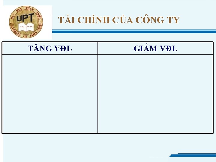 TÀI CHÍNH CỦA CÔNG TY TĂNG VĐL GIẢM VĐL 